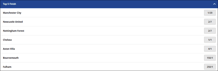 Premier League 2024/25 Top 5 Betting