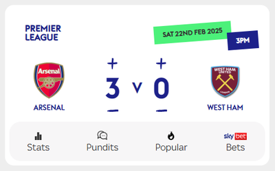 Super 6 Arsenal v West Ham
