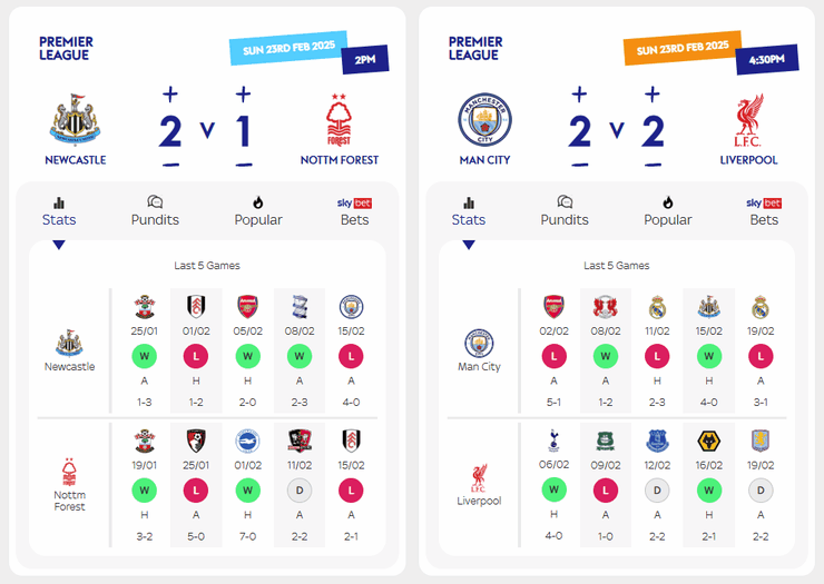 Super 6 Stats Screenshot