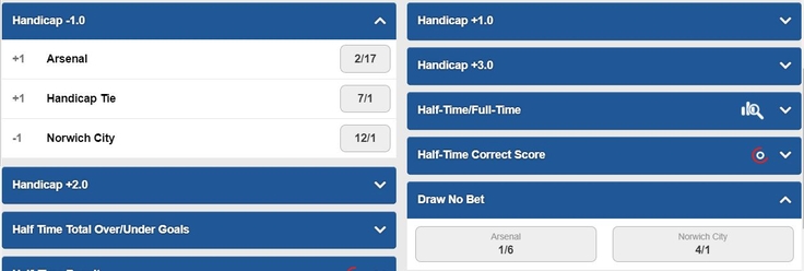 Advanced Football Betting Markets